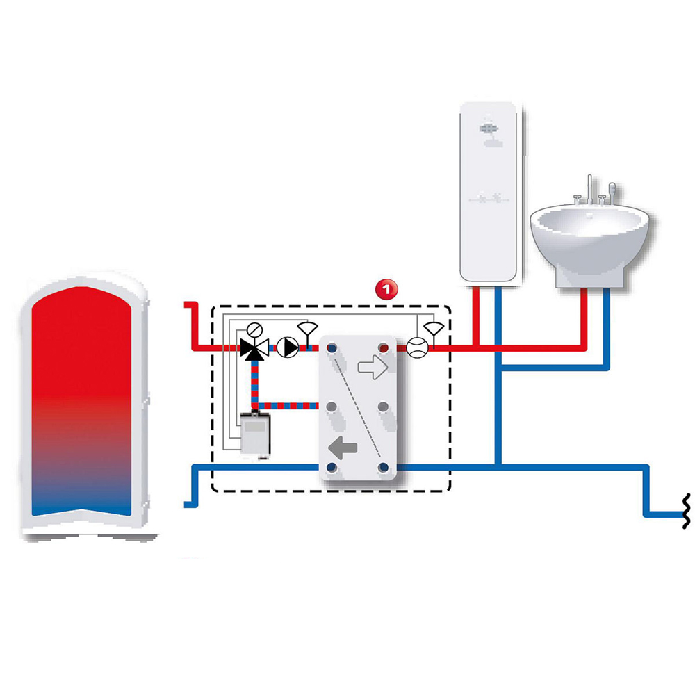 ESBE Frischwasserstation Typ FSK 101 Fresh Hydro Control 64000100