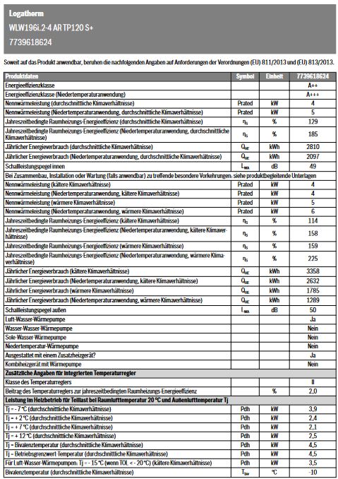 Buderus Luft Wärmepumpe Logatherm WLW196i.2-4 ARTP120 S+ Hydrauliktower silent+