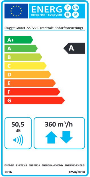 PLUGGIT PluggEasy Wohnraumlüftungsgerät ASPV2.0 mit Wärmerückgewinnung