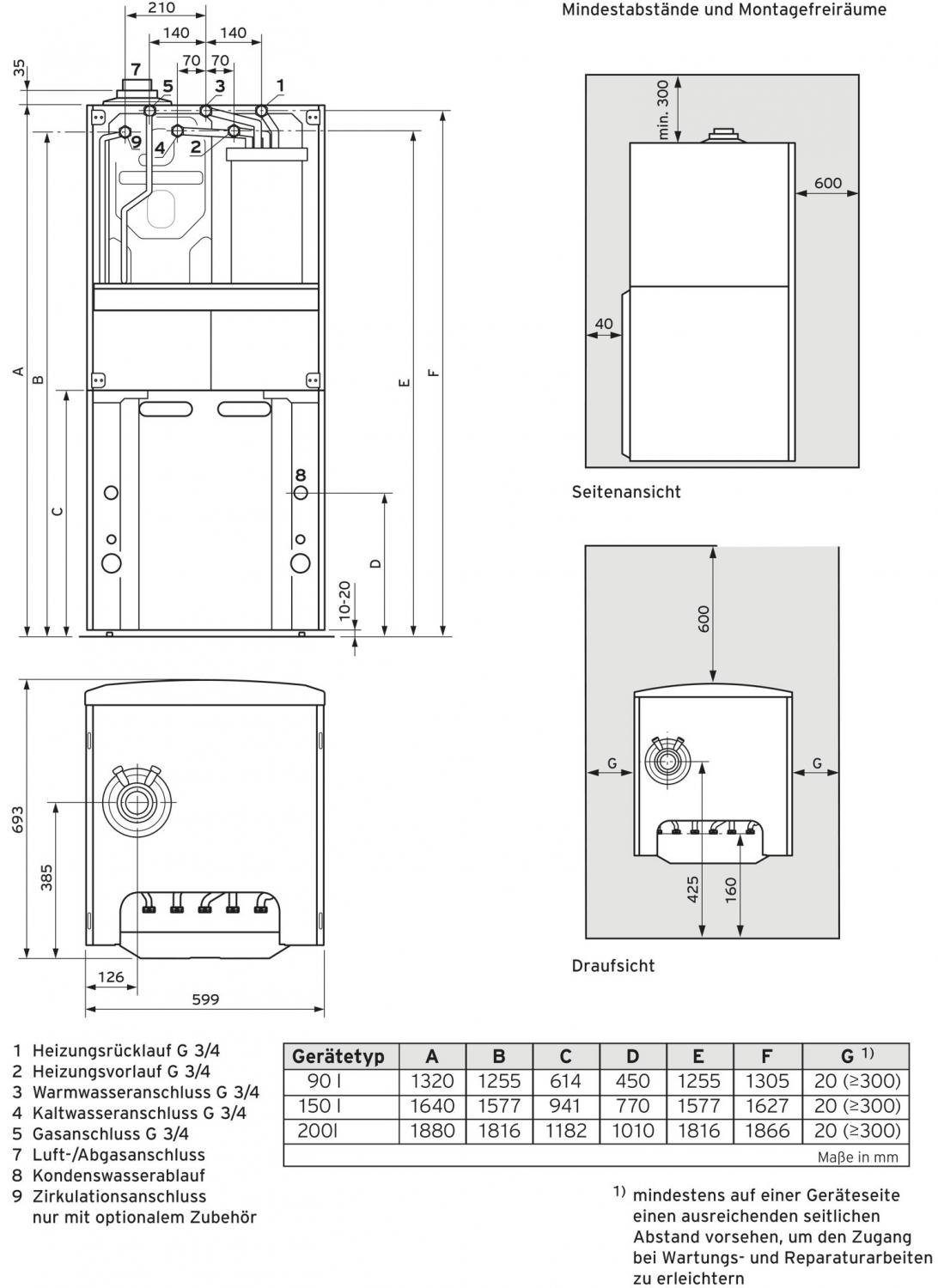 Vaillant Paket Gas Brennwert Thermoblock ecoCOMPACT VSC 206/4-5 90 E VRC 700/6 Vaillant Paket Gas Brennwert Thermoblock ecoCOMPACT VSC 206/4-5 90 E VRC 700/6