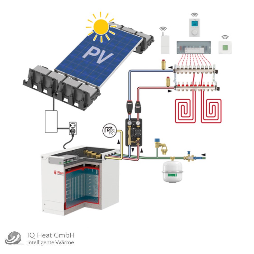 Flamco FlexTherm Eco 9E 10,5 kWh thermische Batterie Wärmespeicher Warmwasser