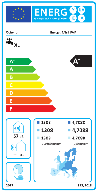 OCHSNER Luft Warmwasserwärmepumpe Europa Mini IWP mit Warmwasserspeicher SP300