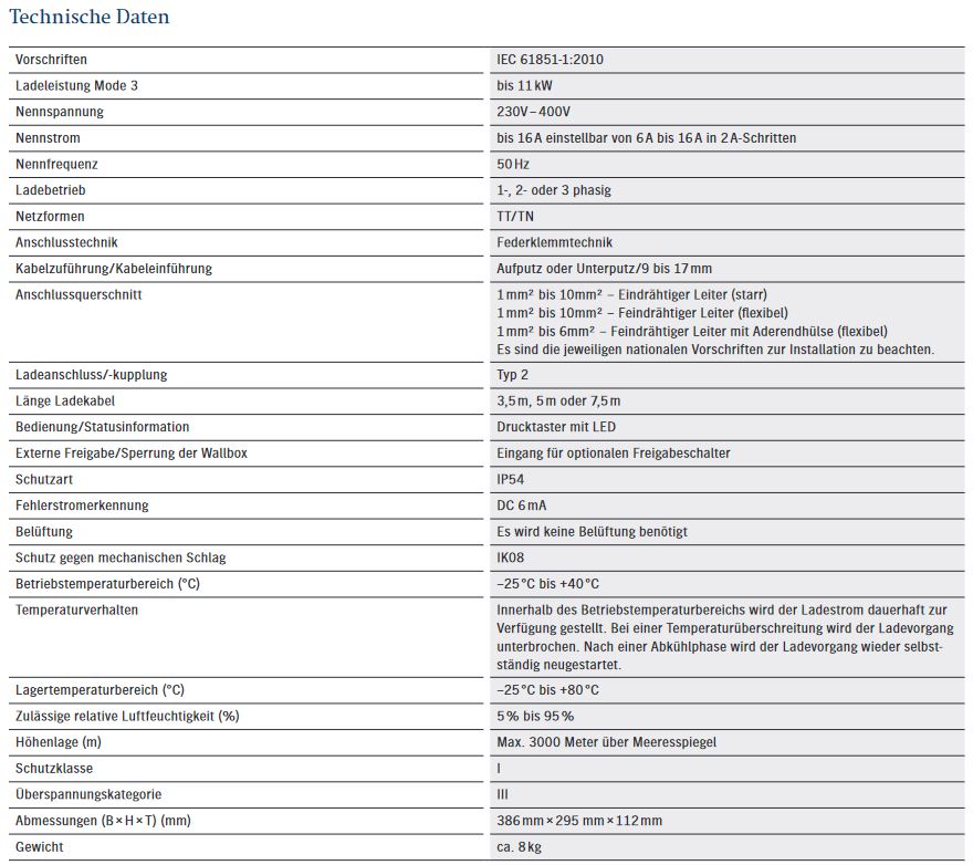 Heidelberg Ladestation Wallbox Home Eco 11 kW Typ 2 Kabel 7,5 m