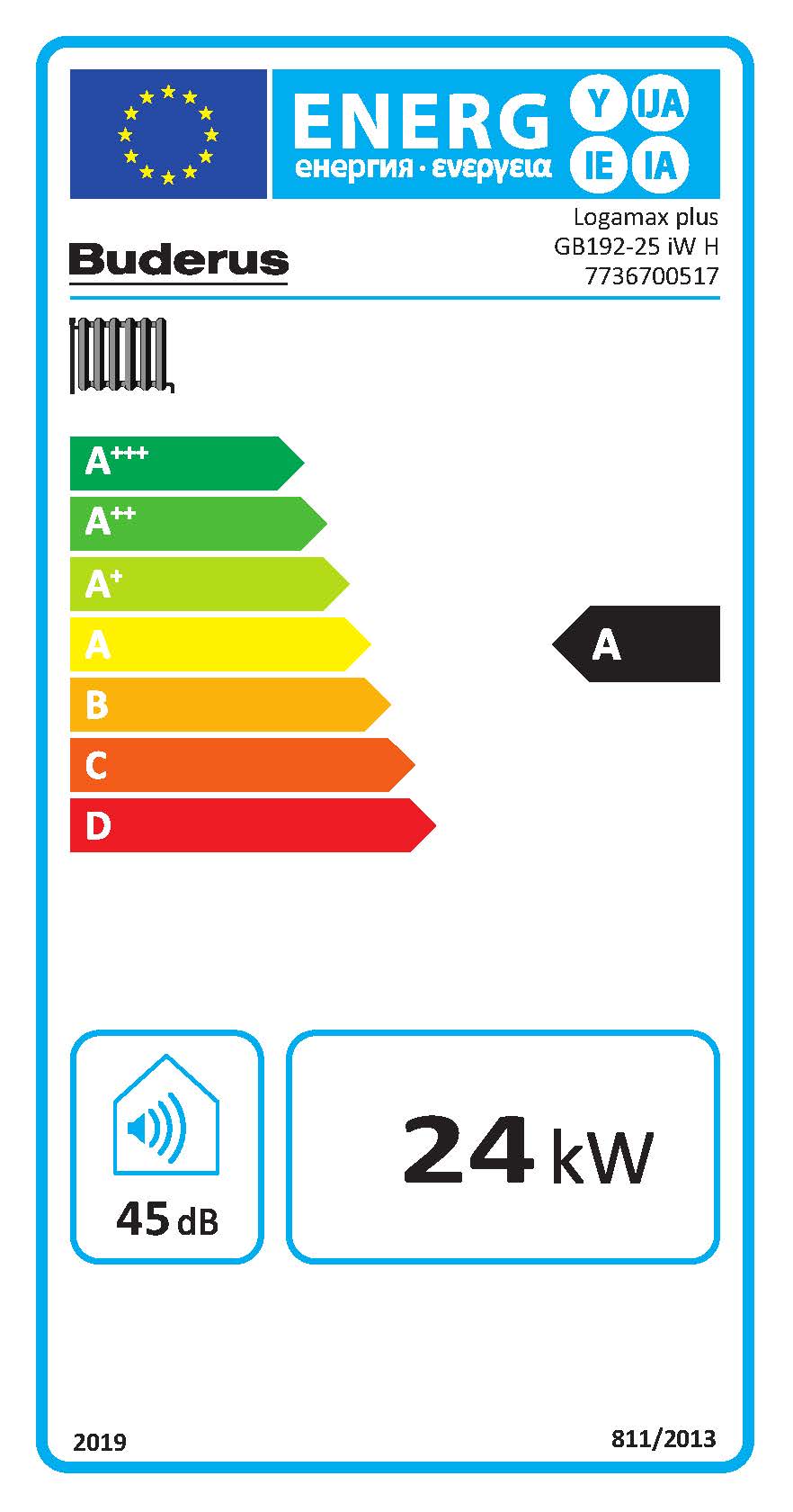 Buderus Gas Brennwert Gerät Logamax plus GB192-15i oder 25i weiss / schwarz