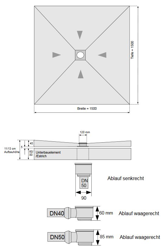 CS Duschelement befliesbar - SDEZ 150 x 150 cm / Ablauf senkrecht 4-5 cm