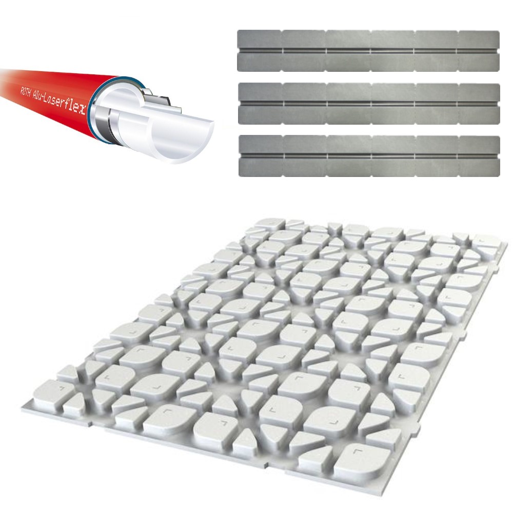 Roth Trockenbau Fußbodenheizung Set 140 qm TBS Systemplatte 25 mm Laserflex 14mm