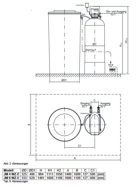 JUDO Judomat Einzel-Enthärtungsanlage JM 4 WZ-E 8390061 Trinkwassernenthärtung