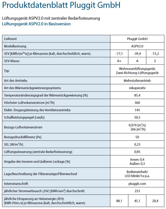 PLUGGIT PluggEasy Wohnraumlüftungsgerät ASPV2.0 mit Wärmerückgewinnung