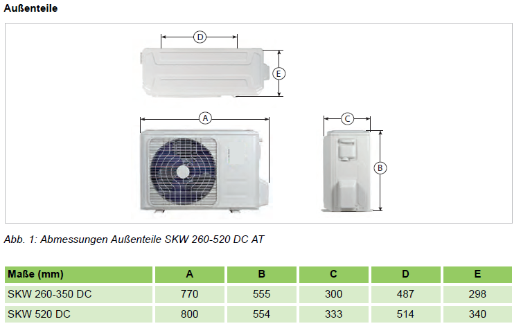 Remko Raumklimagerät SKW 261 DC Klimaanlage Inverter Wandgerät Split 2,6 kW