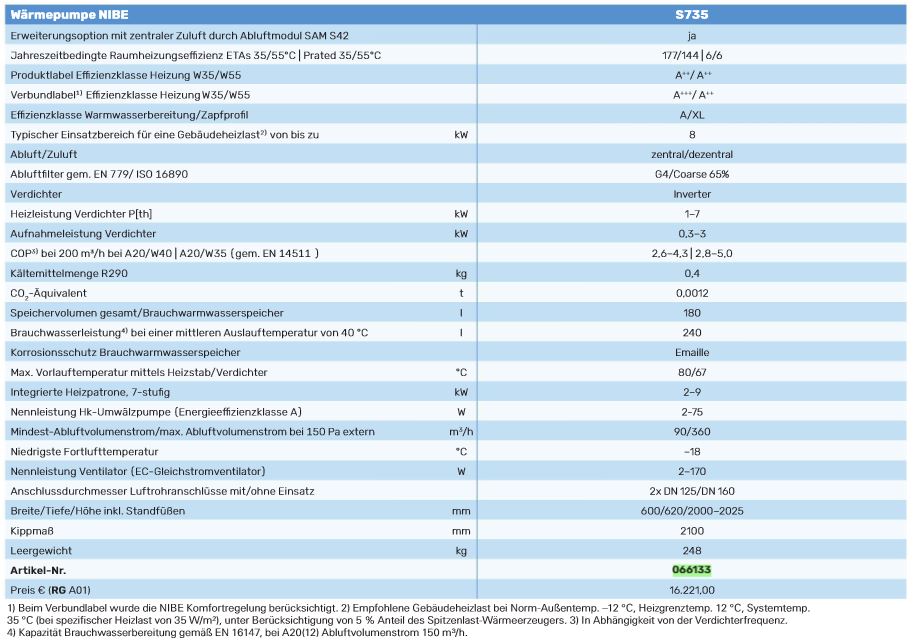 NIBE Abluftwärmepumpe S735 7 kW Heizung Lüftung Brauchwasserspeicher 066133