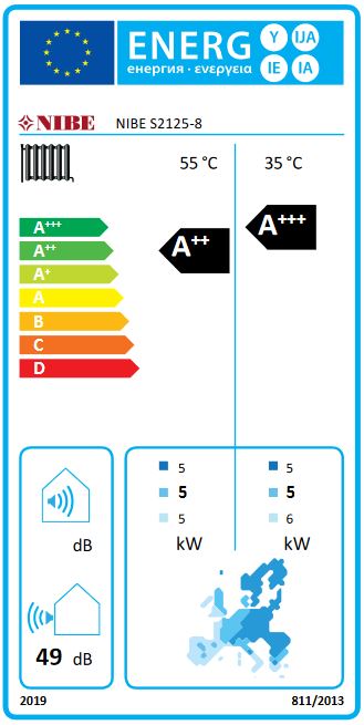 NIBE Luft Wasser Wärmepumpe S2125-8 monoblock modulierend 2,6 - 6,8 kW