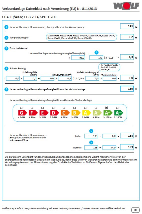 Wolf Paket Hybrid Gasbrennwert CGB-2-55 Wärmepumpe CHA-10/400 Puffer SPU-2-800