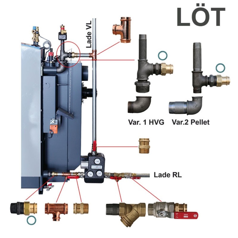 Atmos Kesselanschlussset für HVG & Pelletkessel m.TAS bis 35 kW Lötausführung