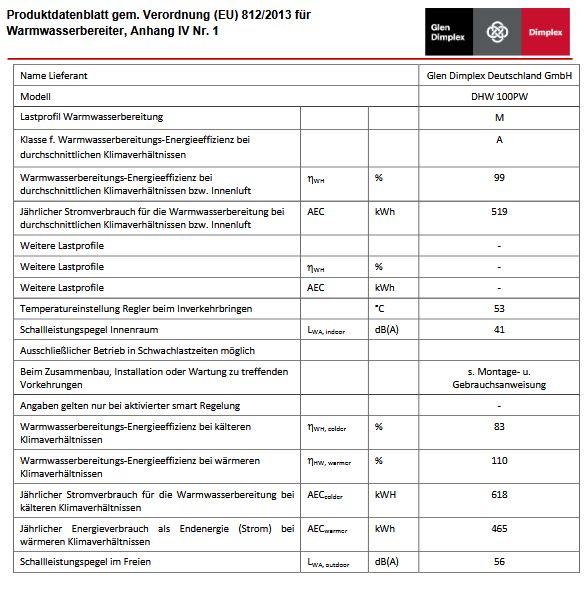 Dimplex Warmwasser Wärmepumpe DHW 100PWH mit R290 382550 Wandmontage