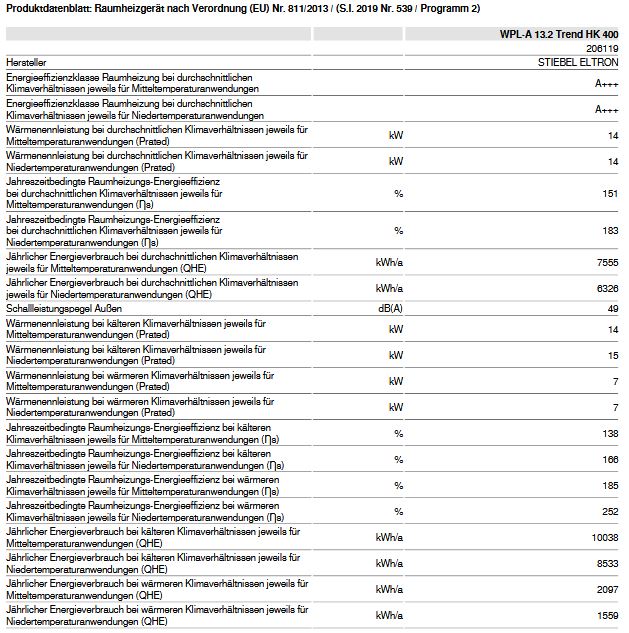 STIEBEL ELTRON Luft Wasser Wärmepumpe WPL-A 13.2 Trend HK 400 mono R290 #206119