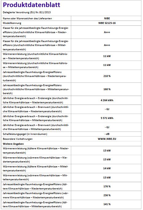 NIBE Luft Wasser Wärmepumpe S2125-16 monoblock modulierend 064215