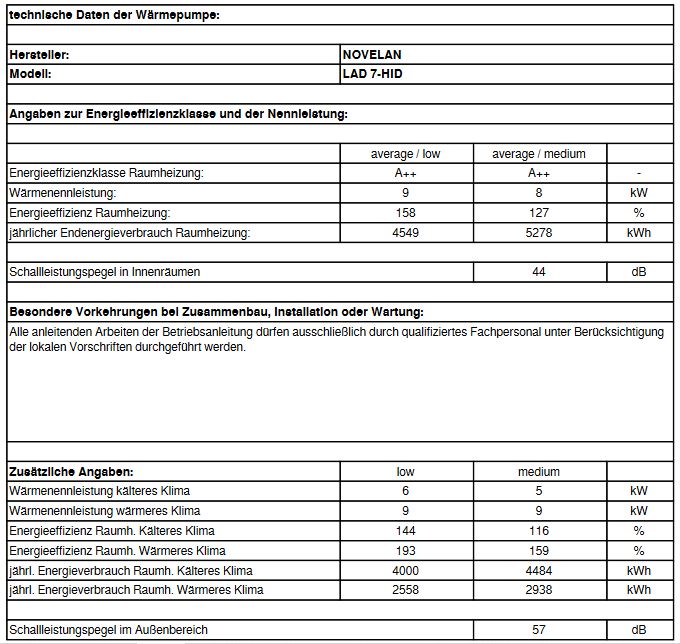 Novelan Paket Luft Wärmepumpe LAD-7 7,7kW mit Hydraulikmodul HID 1 103602HID22