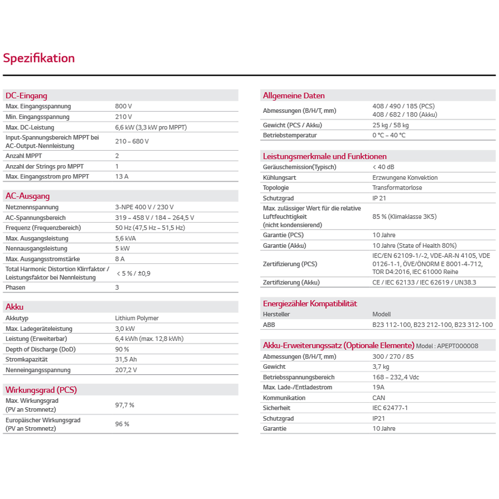 LG Photovoltaikanlage 4,83 kWp Stromspeicher Wechselrichter Solarmodul NeON