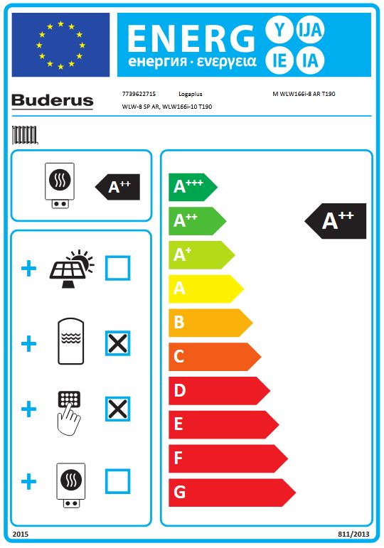 Buderus Split Wärmepumpe Logaplus M WLW166i-8 AR T190 WLW-8 SP AR 7739622715