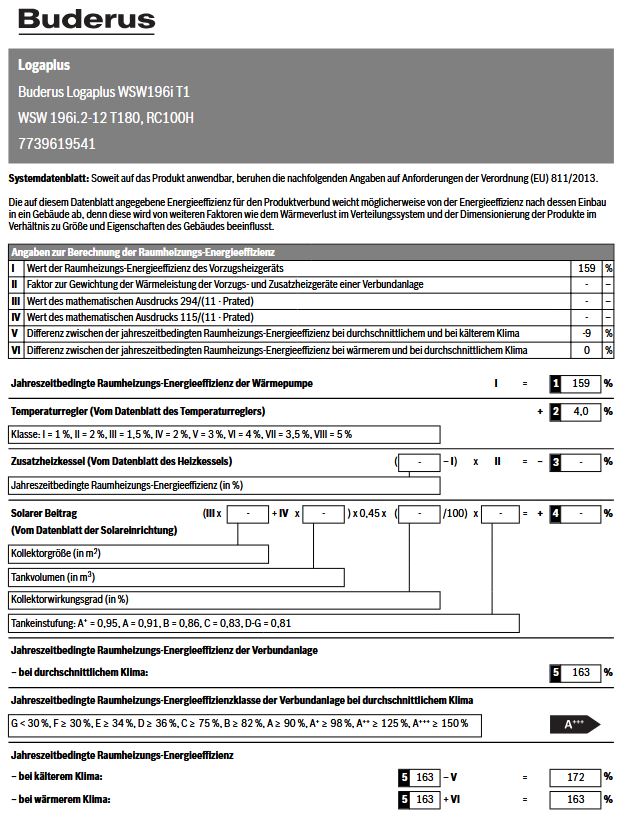 Buderus Sole Wärmepumpe Logaplus WSW196i.2-12 T180 MX400 7739619541 Paket