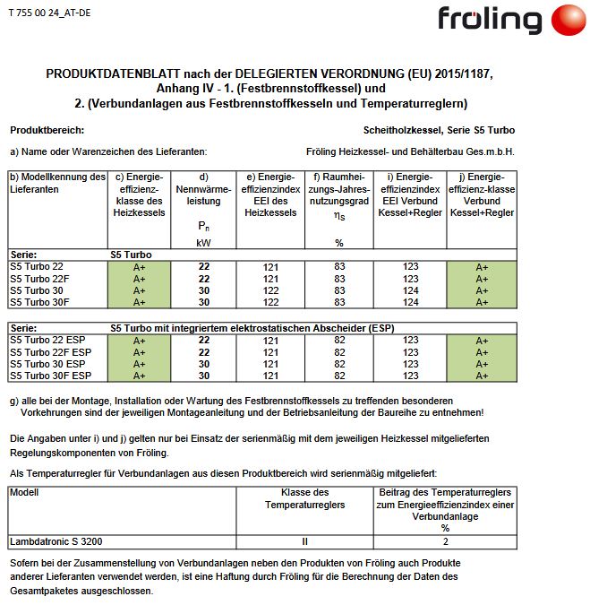Fröling Scheitholzkessel S5 Turbo 22 Lambdatronic 3200 Holzvergaser N2511047