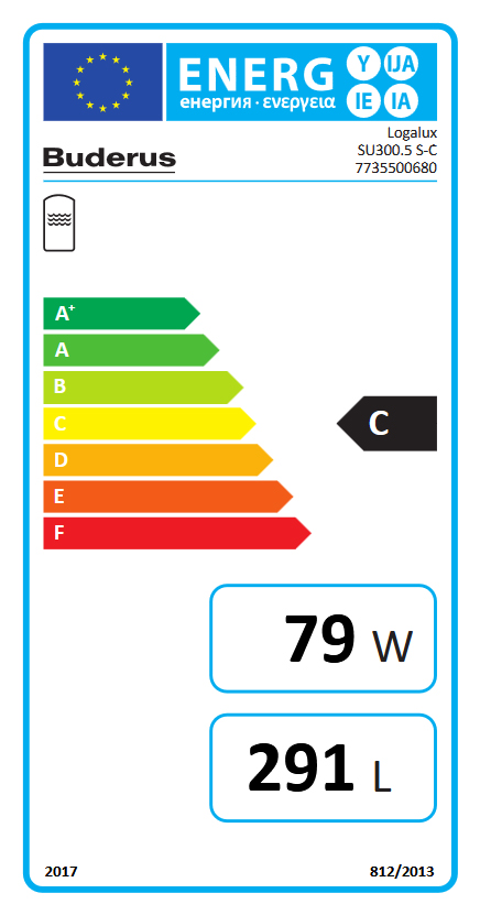 Buderus Logalux Speicher SU300.5 S-C Warmwasserspeicher Boiler Standspeicher