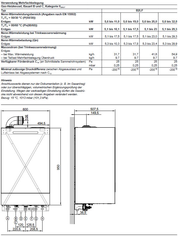 Viessmann Gasbrennwertgerät Paket Vitodens 222-W 11 kW Kompaktgerät Typ B2LF