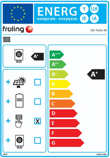 Fröling Scheitholzkessel S3v Turbo 30 kW Lambdatronic S 3200 12321A "B-Ware"