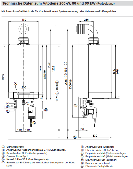 Viessmann Vitodens 200 W Typ B2HA Gasbrennwertgerät Vitotronic 200 49 bis 150 kW