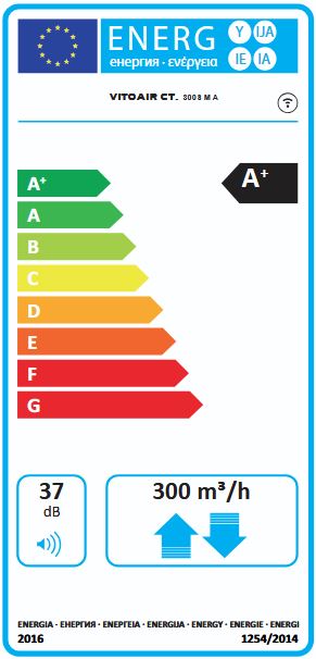 Viessmann Lüftungsgerät Vitoair CT 300 EMA Z029241 Enthalpie KWL Wohnraumlüftung