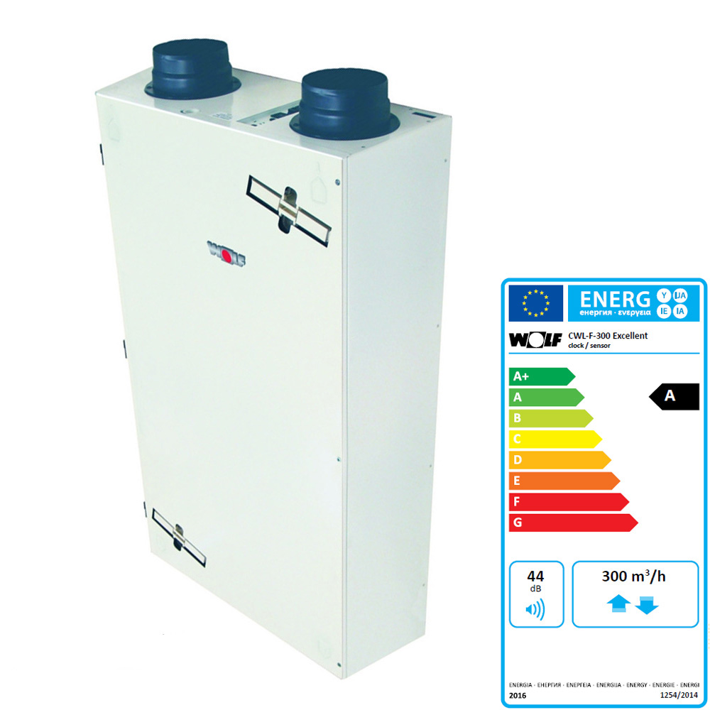 WOLF Comfort Wohnungs Lüftung Excellent CWL-F-300 Flachgerät kontrolliert KWL