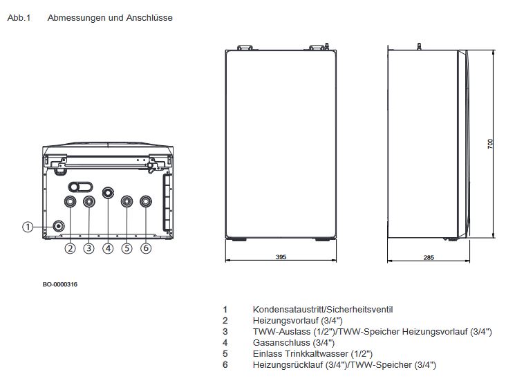 Remeha Paket Gas Brennwert Kombiheizkessel Tzerra Ace-Matic 28 C 28 kW