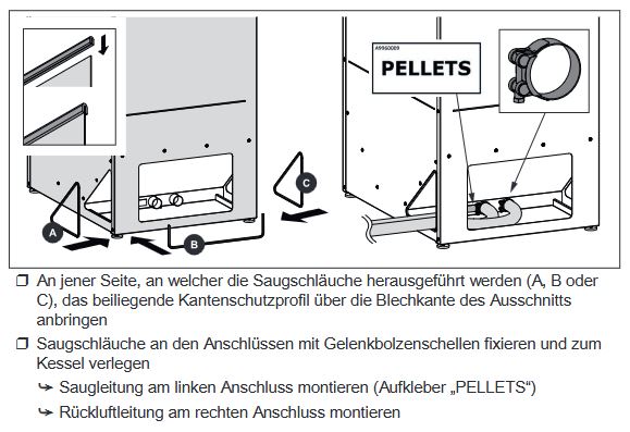 Fröling Pelletsvorratsbehälter Cube 500 S für 495 kg Pelletsilo #13982