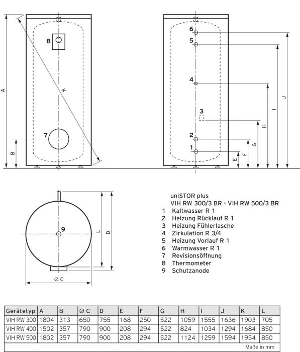 Vaillant Warmwasserspeicher uniSTOR plus VIH RW 300/3 BR für Wärmepumpen