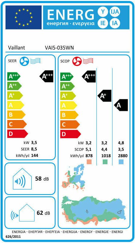 Vaillant Set Klimagerät Mono Split climaVAIR 3,5 kW Klimaanlage VAI5-035