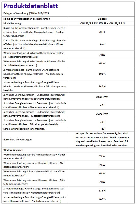 Vaillant Heizungswärmepumpe Luft/Wasser aroTHERM Split plus VWL 75/8.2 AS S2