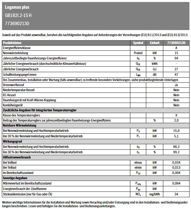 Buderus Logamax plus GB182i.2-15 Gas Brennwertgerät Heizung Regelung BC400