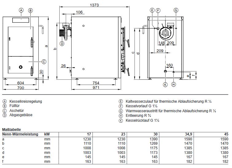 Viessmann Holzvergaser Vitoligno 150-S Typ V15A Scheitholzkessel Lambdasonde