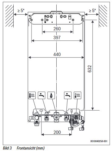 Buderus Paket W22 Gas Brennwertgerät GB172i.2 25 kW Speicher S120 Regelung BC400