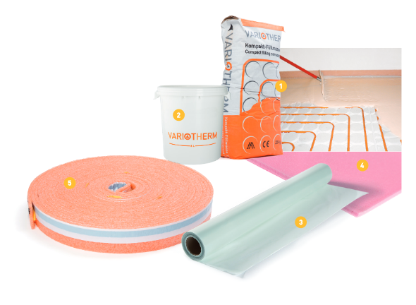 Variotherm Fussbodenheizung Variokomp 110 m² 20mm Paket Trockenbau Dünnbett