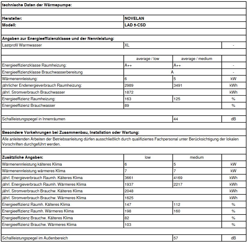 Novelan Luft Wärmepumpe LAD 5 5,2kW 400V weiss R290 Monoblock 10360122