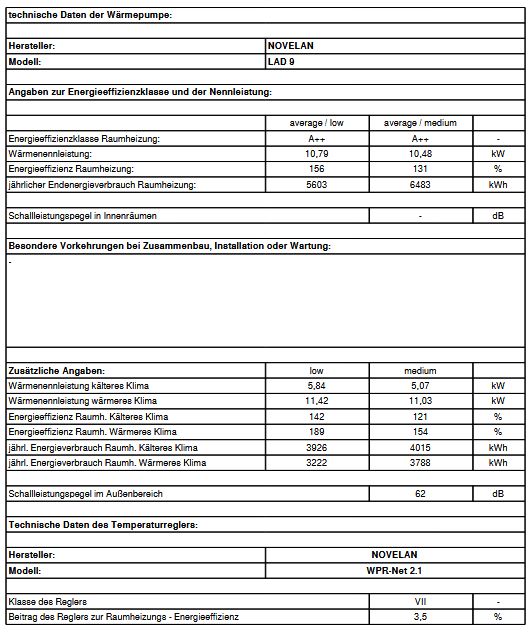 Novelan Luft Wärmepumpe LADV9.1-1/3 230/400V frequenzgeregelt Dual 10369901