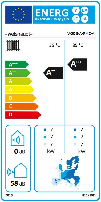 Weishaupt Paket Split Wärmepumpe Splitblock WSB 8-A-RMEK-AI Anschluss oben