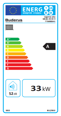 Buderus Gas Brennwertgerät Logamax plus GB 182i.2 35 KW H Heiztherme Heizung