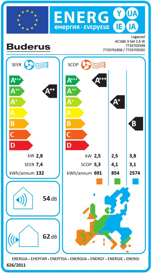 Buderus Klimaanlage Logacool AC166i.3-Set 2,6 W Singlesplit-Klimageräte Set 2,6 kW