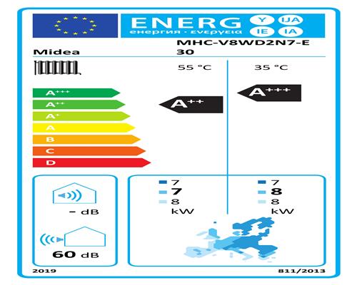 MIDEA Luft Wärmepumpe M-Thermal Arctic Monoblock (R290) 8,4kW MHC-V8WD2N7-E30