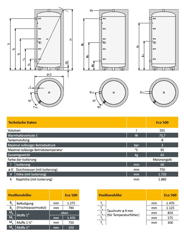 ETA ECO Speicher 500 Pufferspeicher geschäumter Isolierung RAL 1028 20500-03