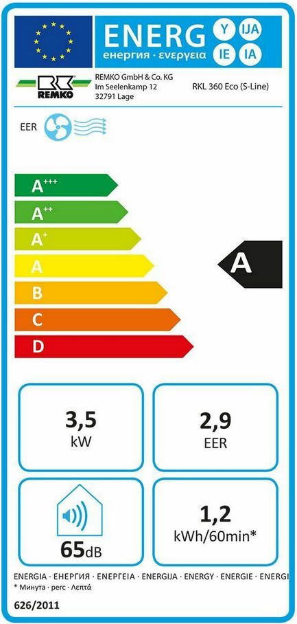 Remko RKL 360 Eco Monoblock Klimagerät Klimaanlage Raumklimagerät 3,5 kW