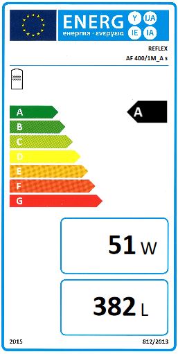 Reflex Storatherm Aqua AF I 1M A Warmwasser Speicher Trinkwasserspeicher Boiler