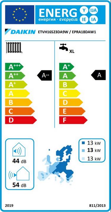 Daikin Altherma 3 H HT F Monoblock Luft Wasser Wärmepumpe 18 kW  Inneneinheit